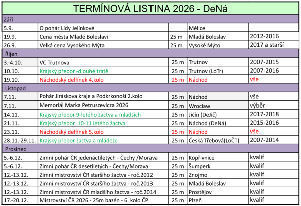 terminovka_2026_podzim